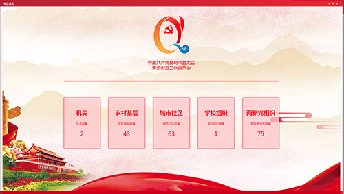 1539242006247131.jpg 1、互聯(lián)網(wǎng)+黨建云系統(tǒng)平臺(tái)2.jpg